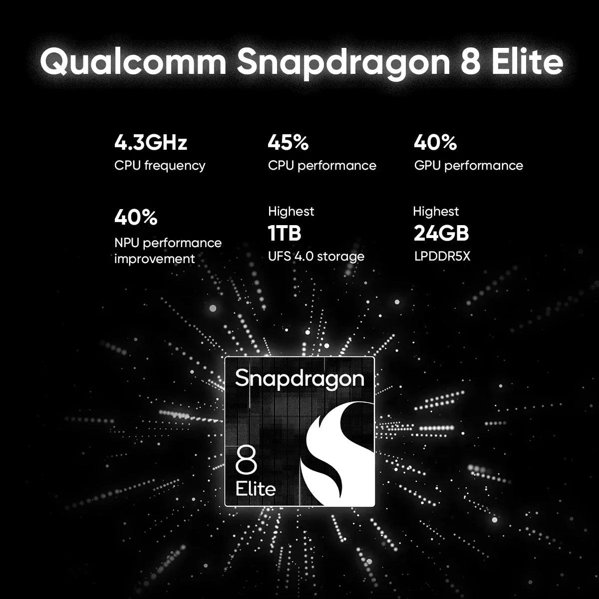 World Premiere ASUS ROG Phone 9 5G Smartphone Snapdragon 8 Elite