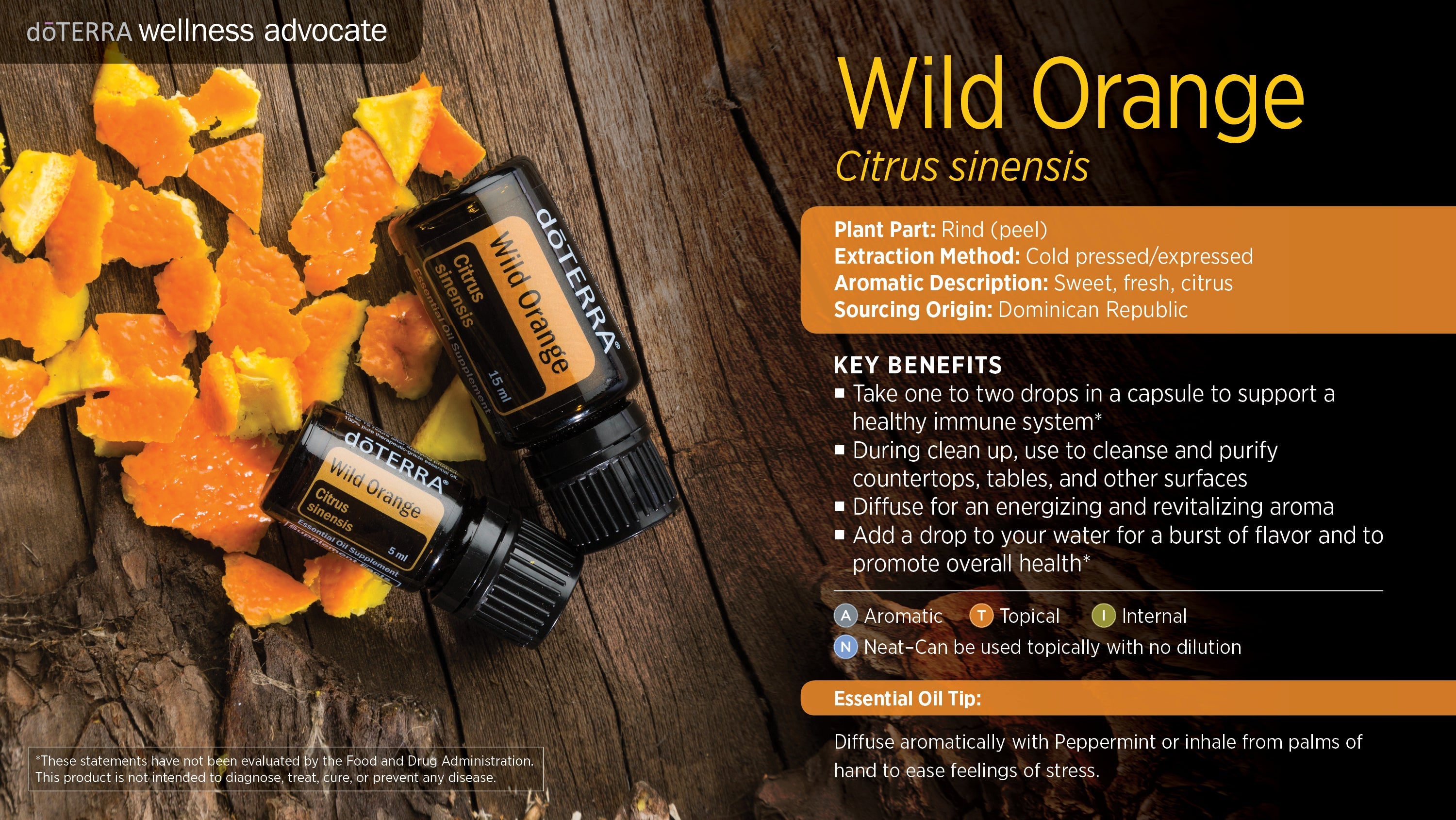 Wild Orange  - Essential Oil